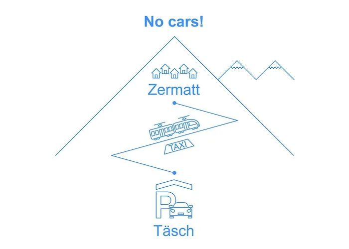 Appartement Monazit By Interhome Zermatt